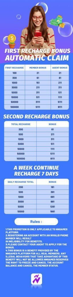 Recharge Bonus